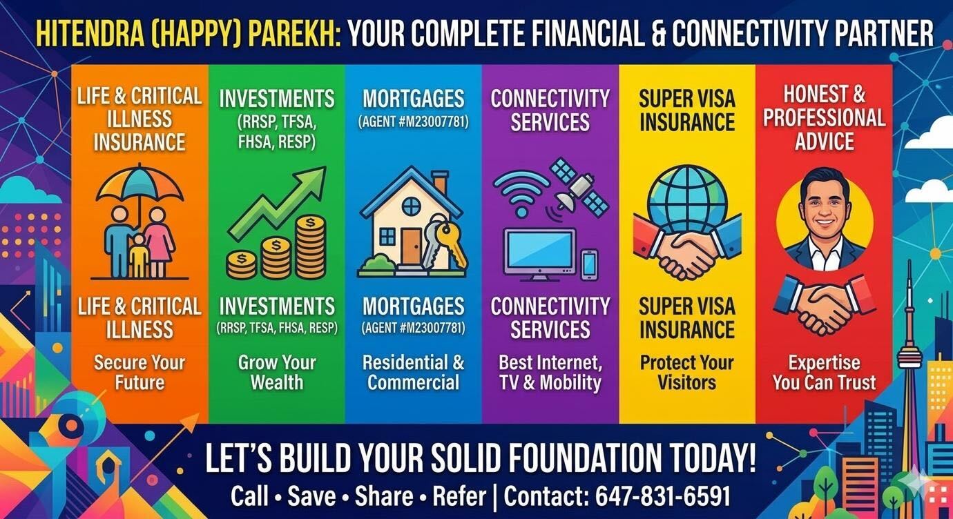 Hitendra (Happy) Parekh – Financial & Connectivity Partner